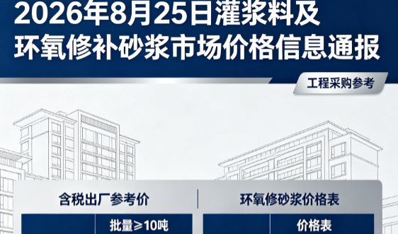 潍城2026年8月25日灌浆料及环氧修补砂浆市场价格信息通报